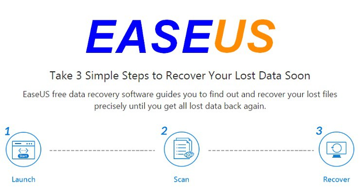 EaseUS data recovery
